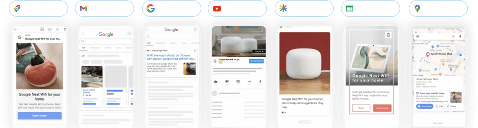 google-pmax
