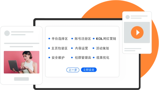 Youtube帐户定位及运营规划